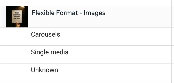 Creative breakdown in flexible formats
